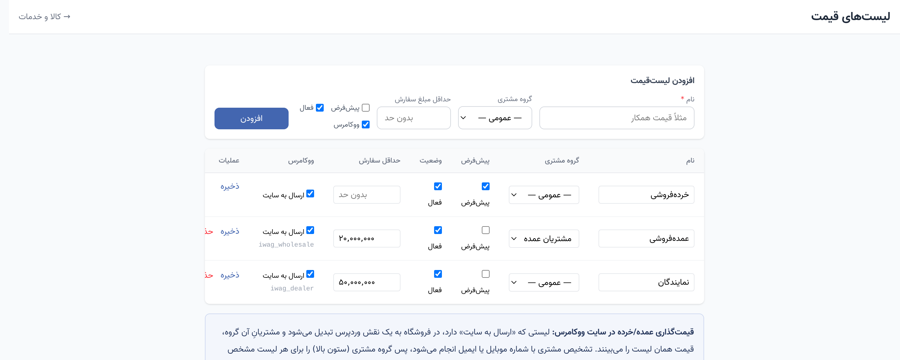 صفحه‌ی لیست‌های قیمت iWAG با ستون گروه مشتری، حداقل مبلغ سفارش و تیک ارسال به سایت